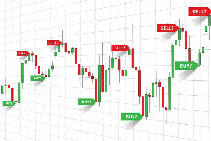 [Panduan] Cara Bermain Saham Bagi Pemula