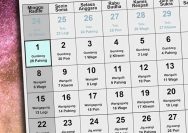 Sejarah Asal Usul Weton, Pengertian dan Cara Menghitung Weton