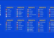 Drawing Grup Kualifikasi Euro 2024