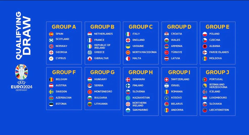 Hasil Kualifikasi Euro 2025, Belanda Vs Gibraltar Skor 30 di Grup B